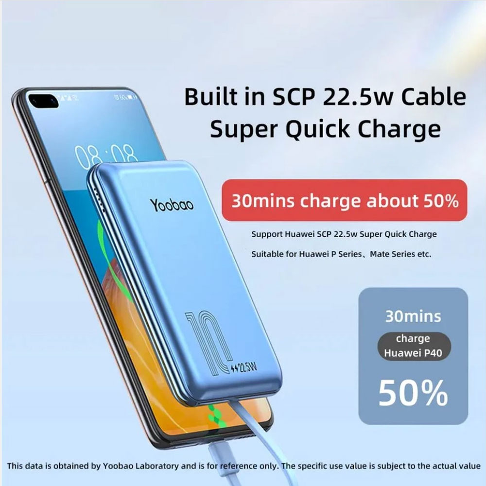 Yoobao LC3 Built-in Cable PowerBank - Image 4