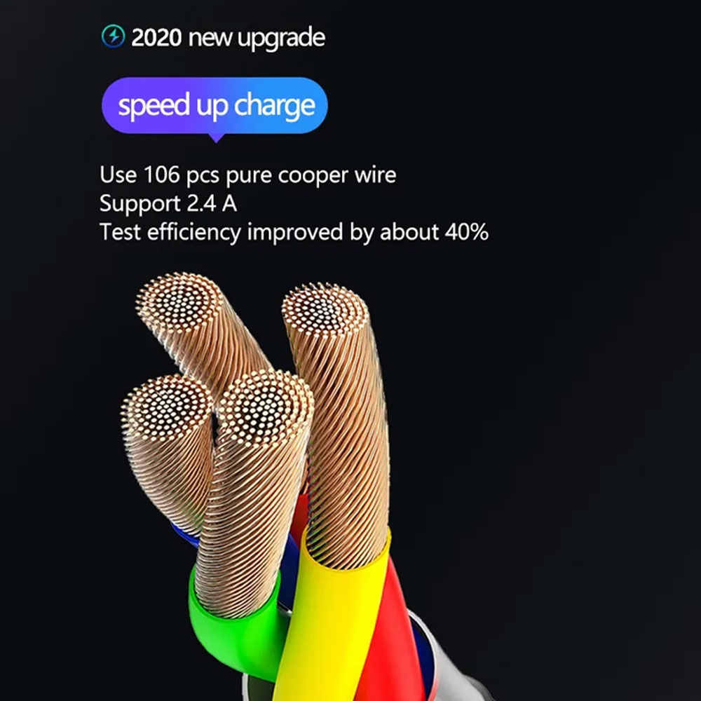 Denmen D02V Micro USB Charging Cable - Image 4