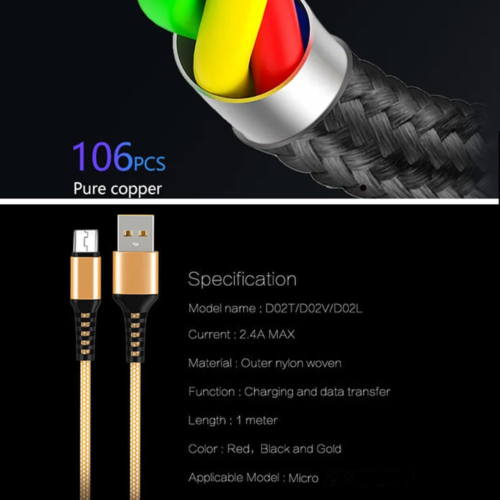 Denmen D02V Micro USB Charging Cable - Image 2