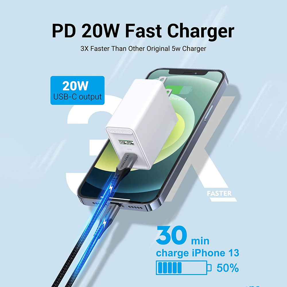 Vention Two-Port Wall Charger - Image 2
