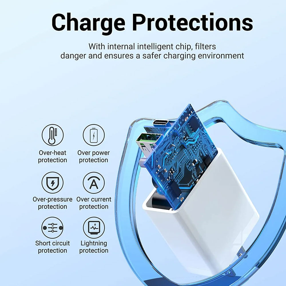 Vention Two-Port Wall Charger - Image 4