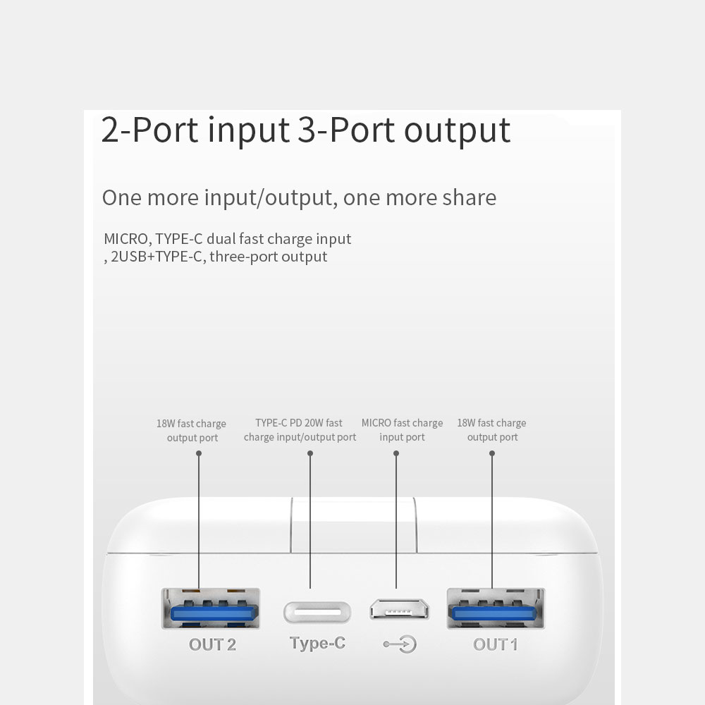 Golf G93PD 20W Quick Charge PD Power Bank - Image 4