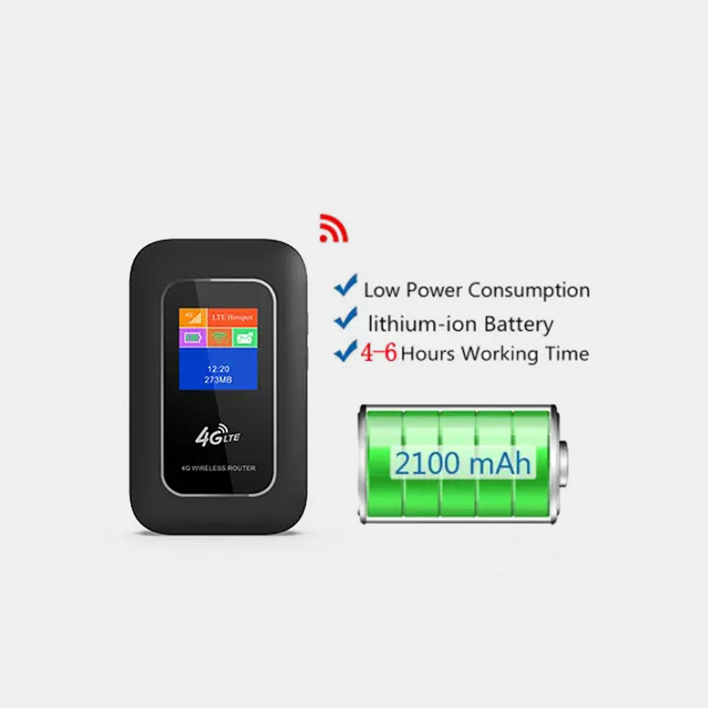 IEASUN MF825S 4G LTE Advanced Mobile Wifi - Image 3