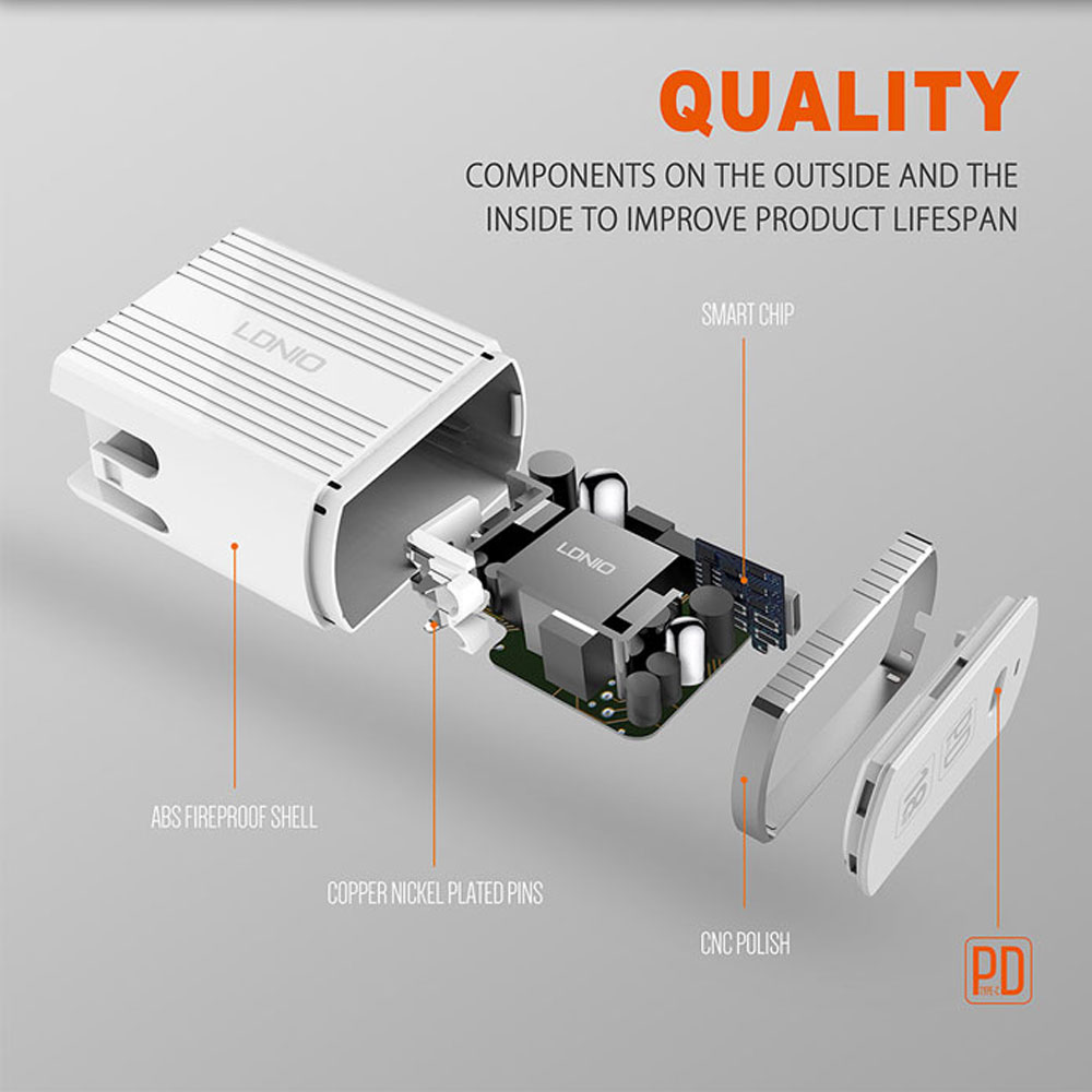 LDNIO A1302Q-C Type-C Wall Charger - Image 4