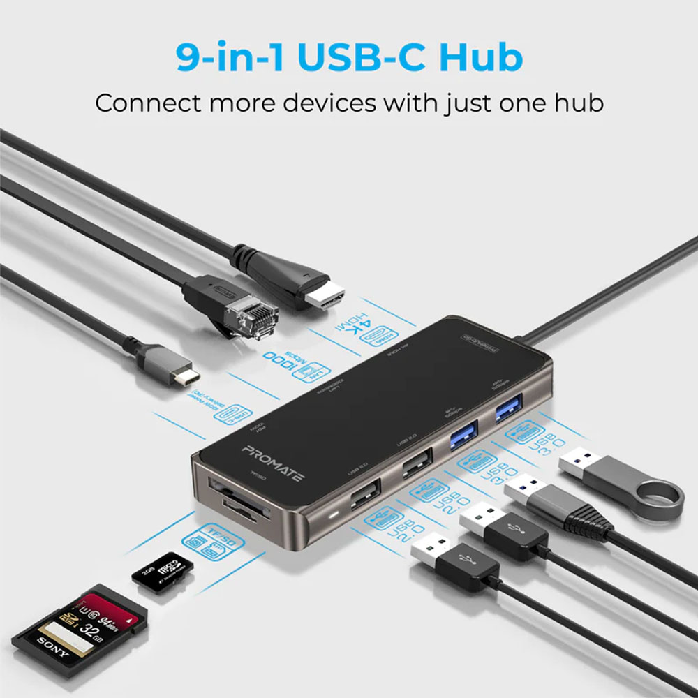 Promate PrimeHub-Go Compact Multiport USB-C Hub - Image 4