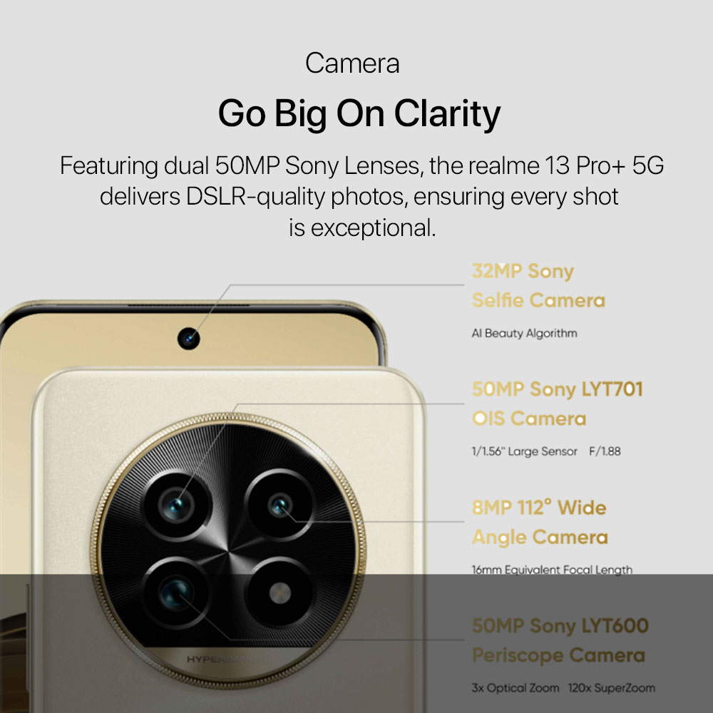 Realme 13 Pro+ 5G - Image 2
