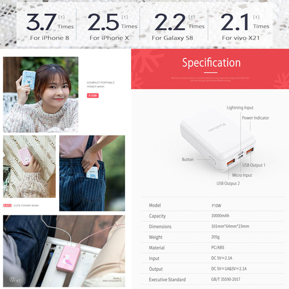 Yoobao P10W Mini Powerbank - Image 4