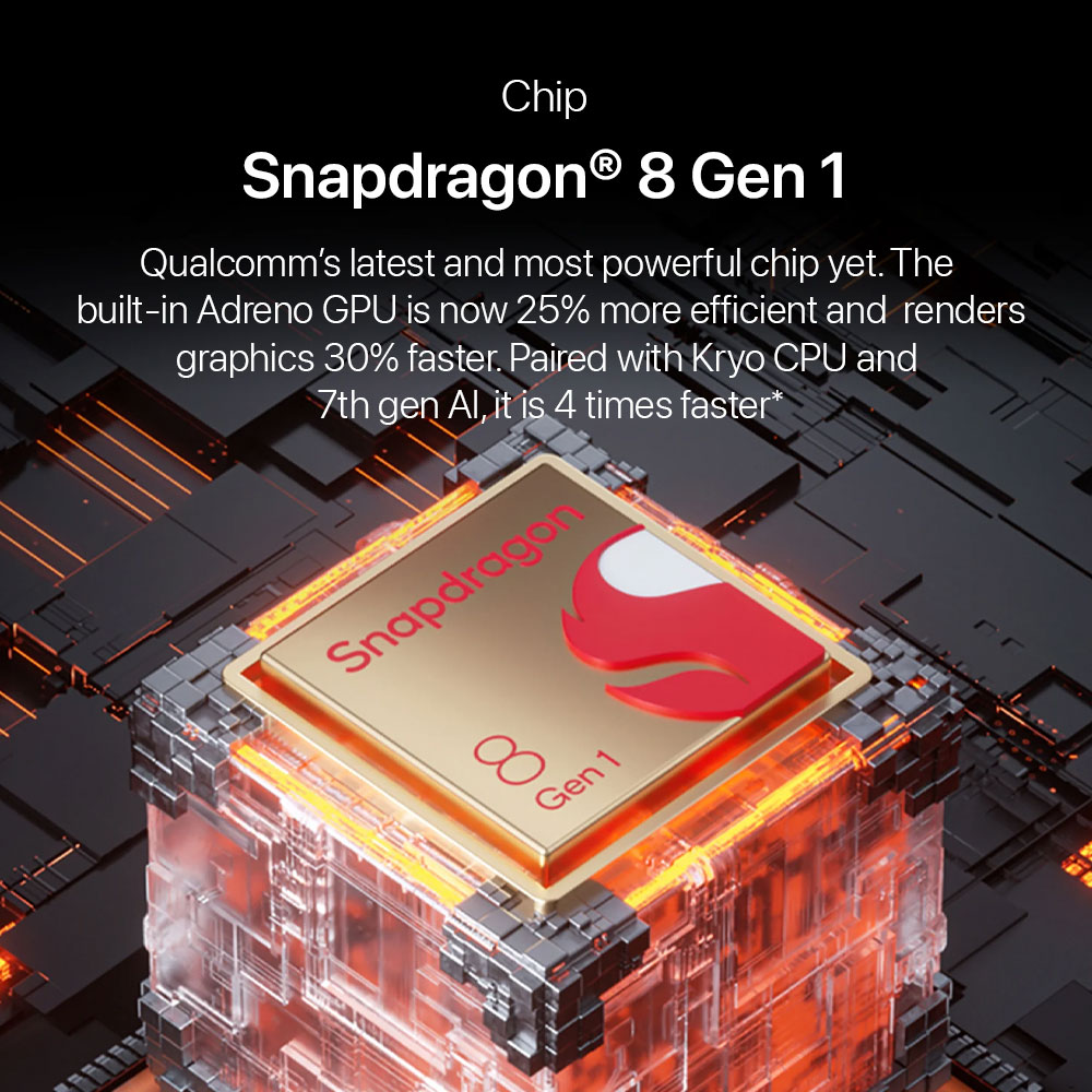 Redmagic 7 5G 18GB RAM + 256GB ROM (Supernova) - Image 4