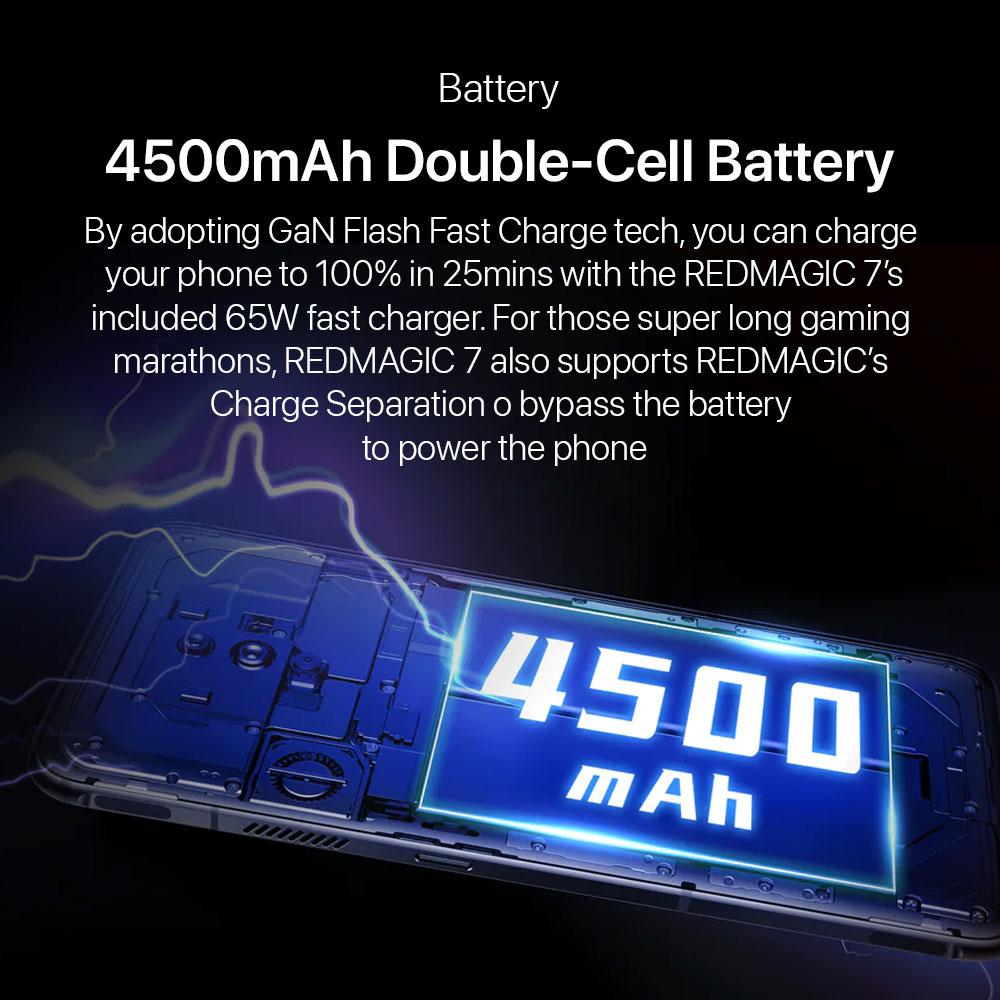 Redmagic 7 5G 18GB RAM + 256GB ROM (Supernova) - Image 3
