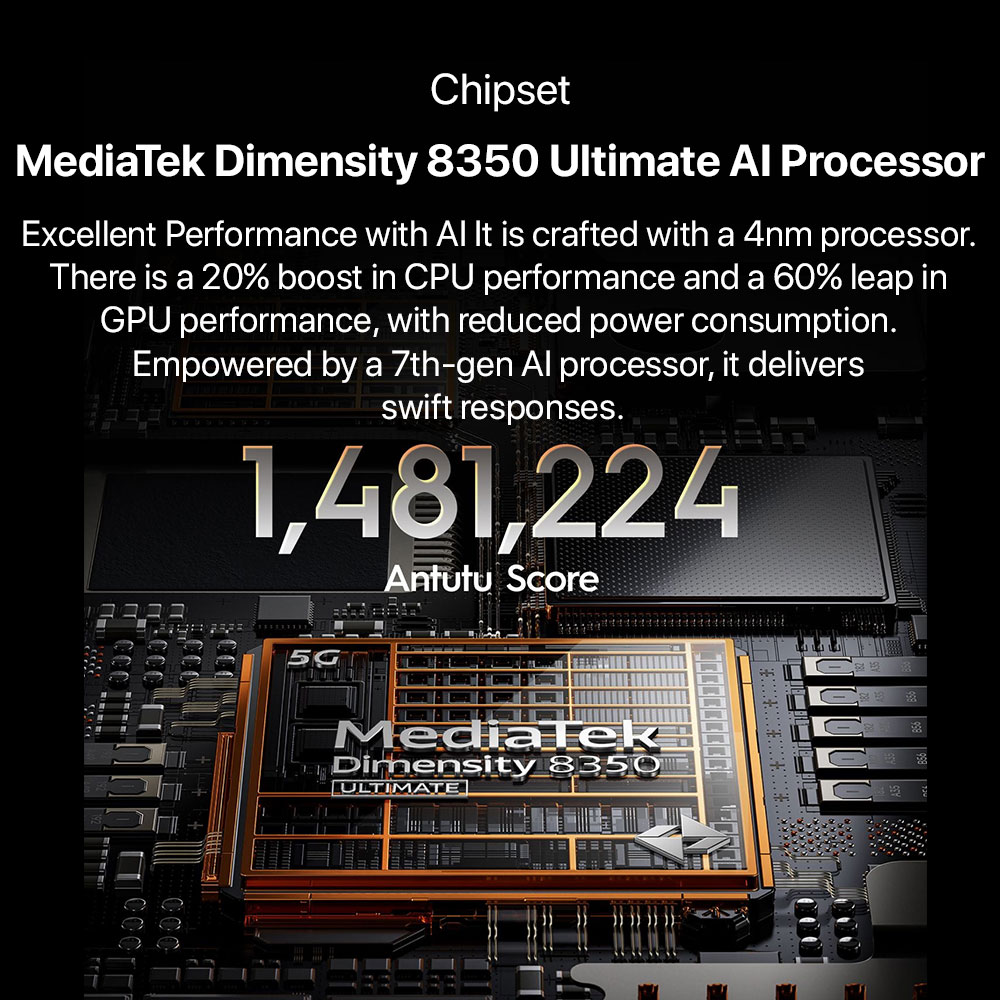 Tecno Camon 40 Premier 5G - Image 4