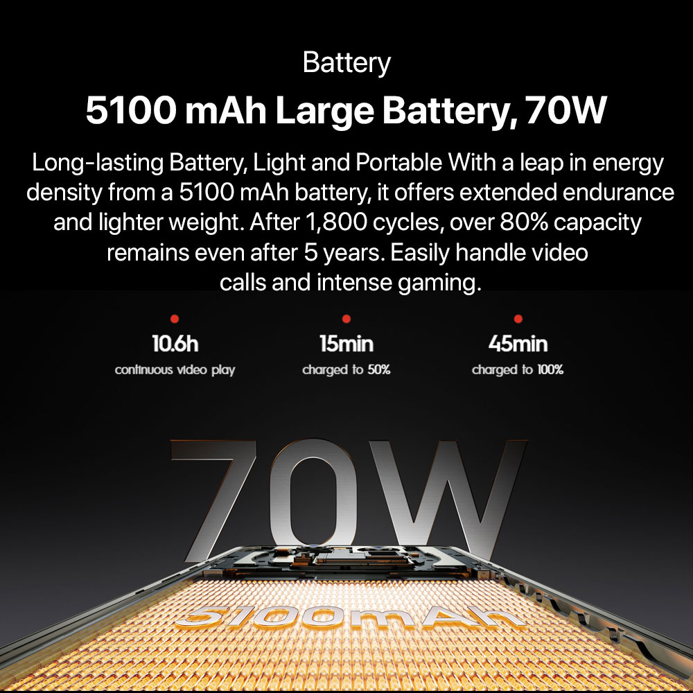 Tecno Camon 40 Premier 5G - Image 3