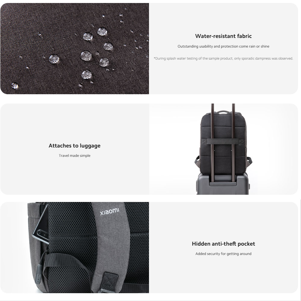 Xiaomi Commuter Backpack - Image 2