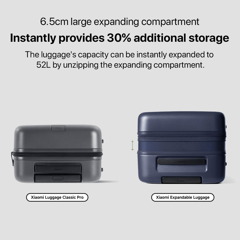 Xiaomi Expandable Luggage - Image 4