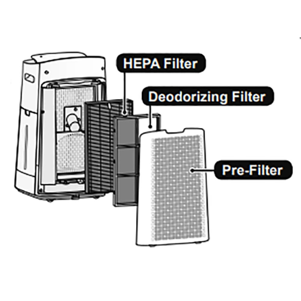 Sharp 62 sqm Air Purifier (KI-L80P-T) - Image 4