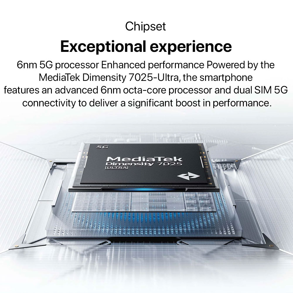 Xiaomi Redmi Note 14 5G - Image 3