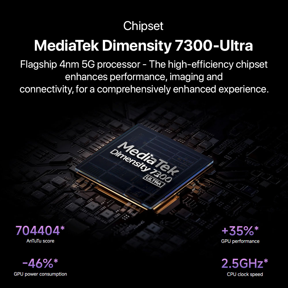 Xiaomi Redmi Note 14 Pro 5G - Image 3