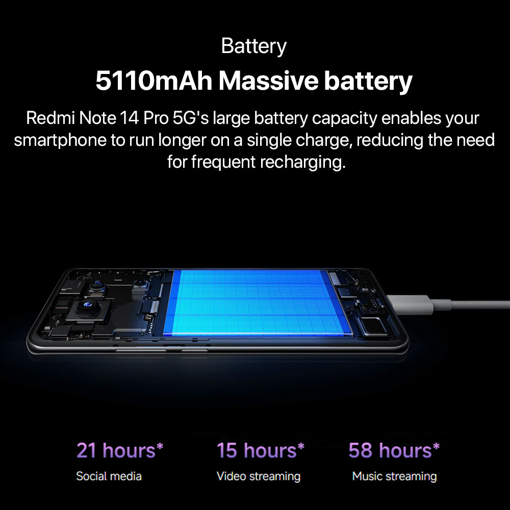 Xiaomi Redmi Note 14 Pro 5G - Image 2