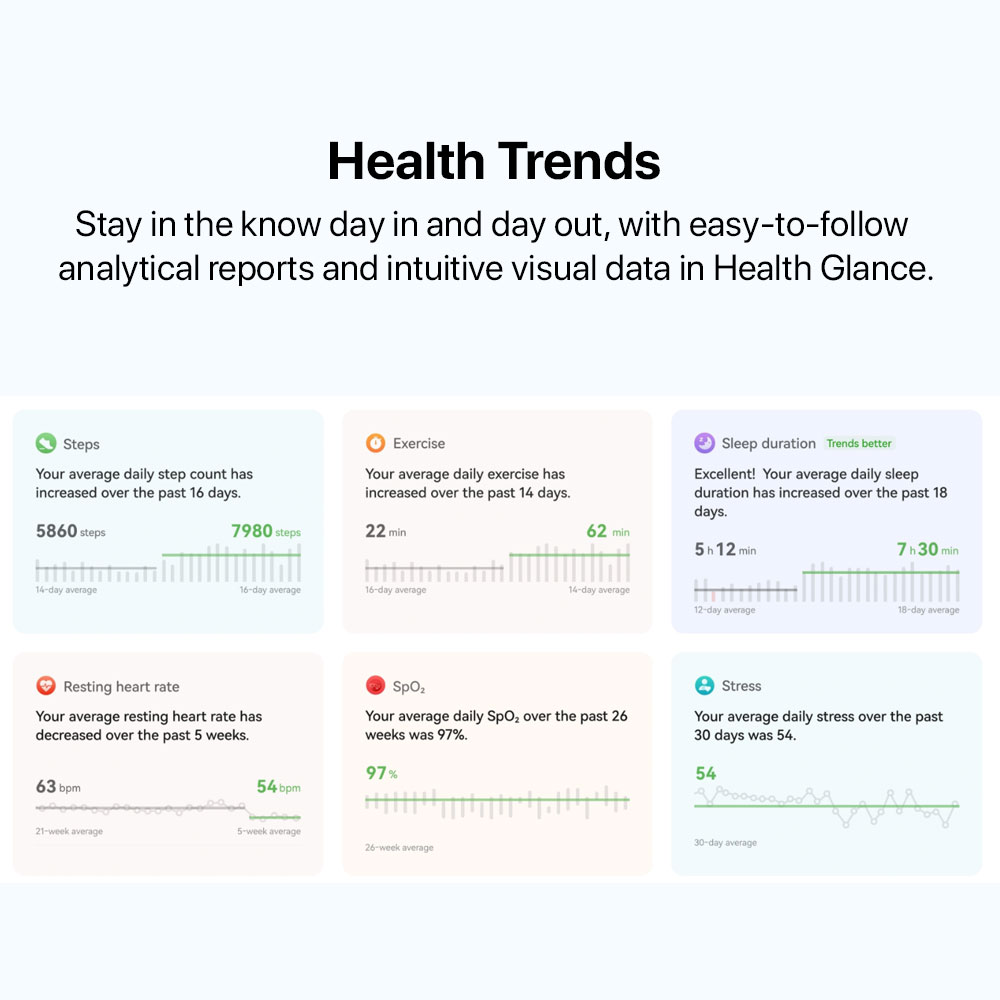Huawei Watch D2 - Image 2