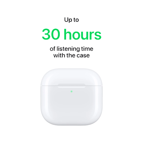 Apple AirPods 4 - Image 3