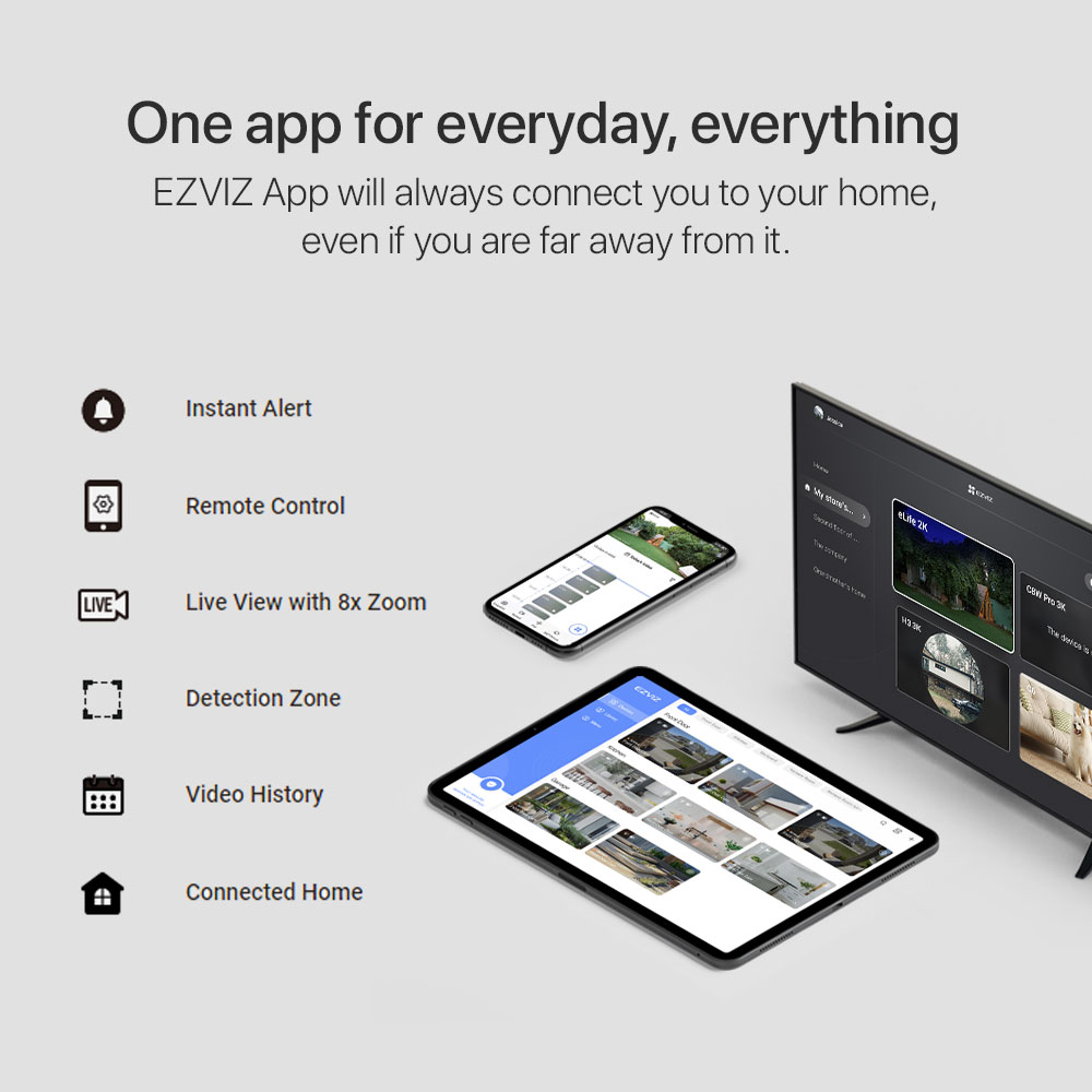 Ezviz H6c Pro Type-C Pan & Tilt Smart Home Camera - Image 3