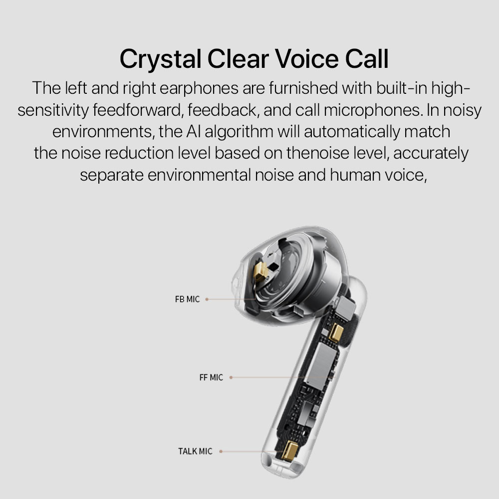 Edifier W320TN True Wireless Noise Cancellation Earbuds Headphones - Image 2