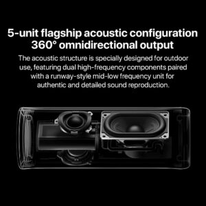 Xiaomi Bluetooth Speaker - View 2
