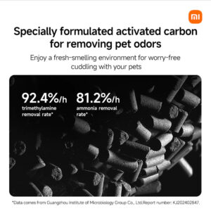 Xiaomi Smart Pet Care Air Purifier - View 2