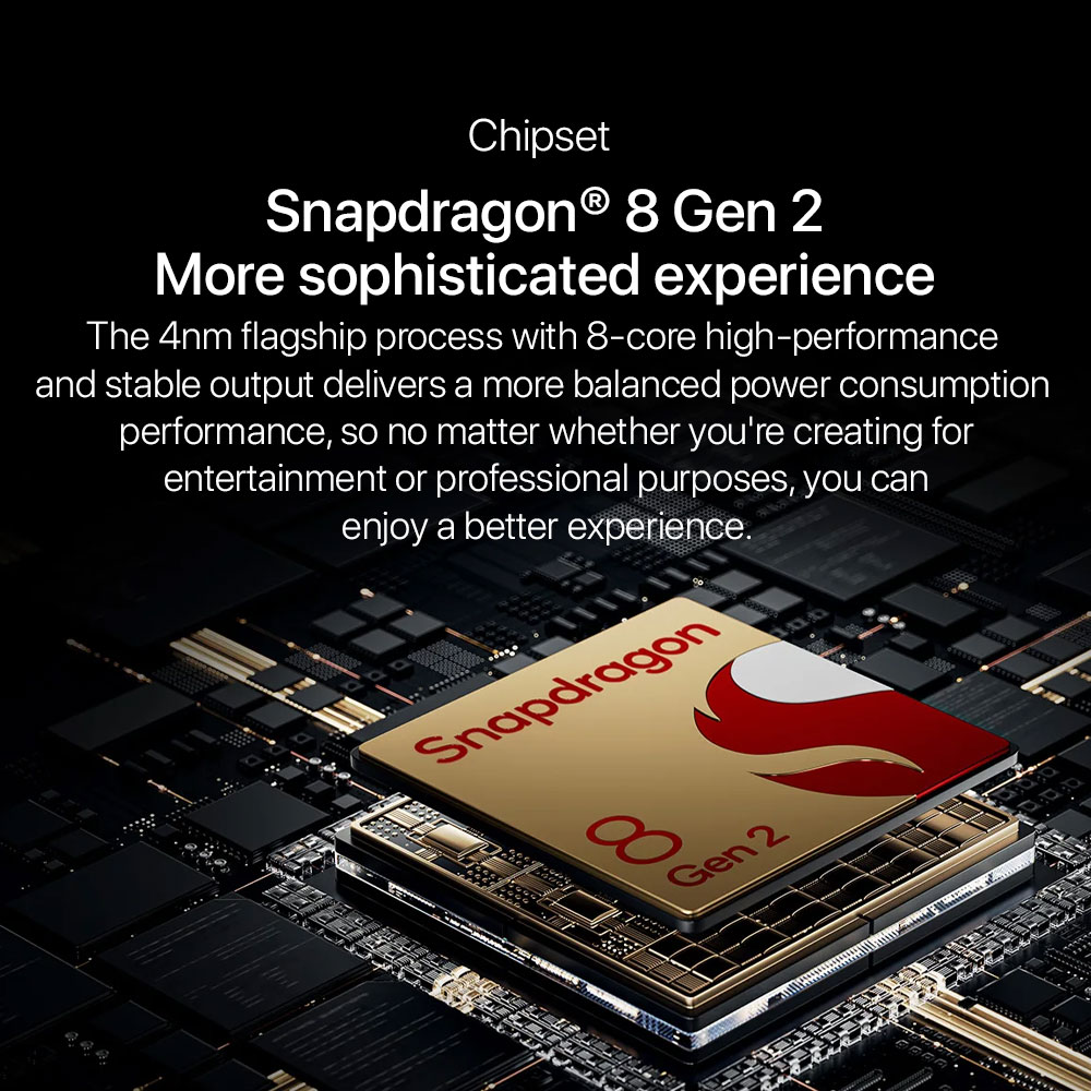 Xiaomi Pad 6S Pro 12.4 - View 4